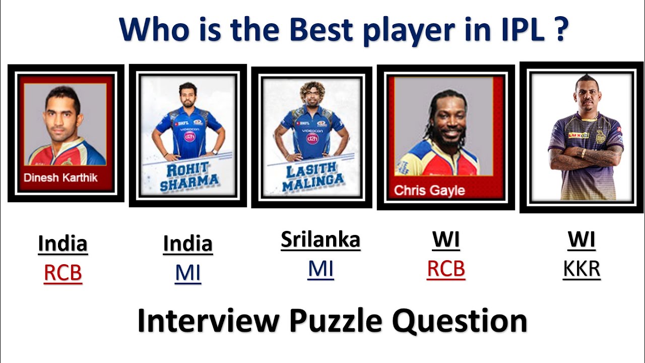 These Interview Puzzles Will Test Your Skills as a Software Engineer | Google | Amazon | Microsoft