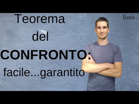 Comparison Theorem: A Very Easy Explanation