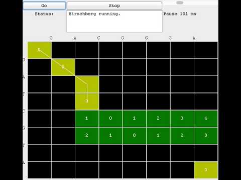 Hirschberg's Divide-and-Conquer Linear-Space Sequence Alignment & LCS