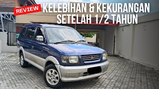 Download lagu ADVANTAGES & DISADVANTAGES OF MITSUBISHI KUDA DIESEL AFTER 1/2 YEAR!!! mp3