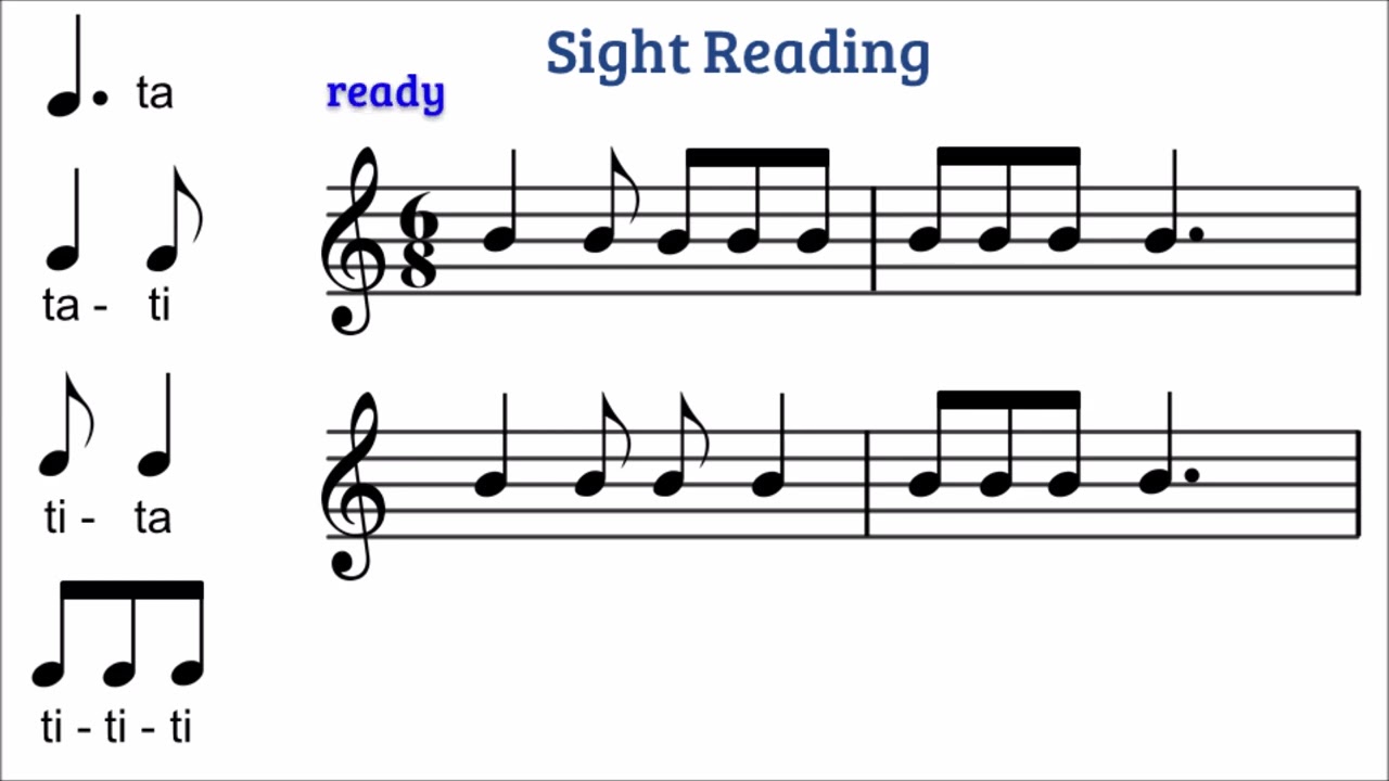 Reading 6/8 meter rhythm patterns 3