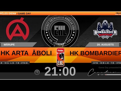 2020 08 20 Arta Āboli - Bombardier