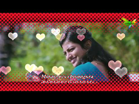 Anandhi Birthday tribute video