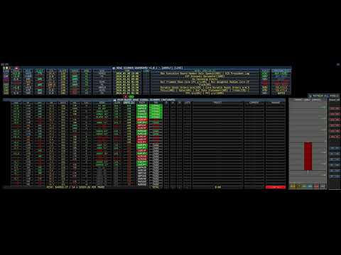 Video Scanner for news event and economic calendar