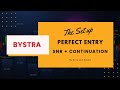 2 Setup Full Margin Nora I The Perfect Entry SnR Continuation