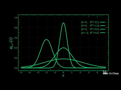 Machine Learning Term Demystification What is a Model