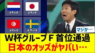 Ｗ杯グループＦ首位通過　日本代表のオッズがヤバい…