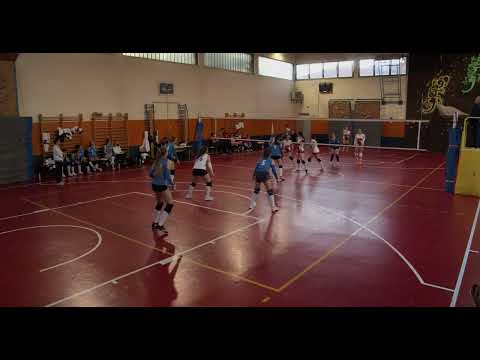 Highlights Terza Divisione vs Aurora OSGB - 8 maggio 2022