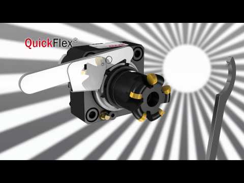 QuickFlex® Schnellwechselsystem