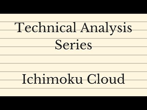 Technical Analysis Series - Ichimoku Cloud