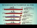 Top 10  World's Biggest Battleships of All Time