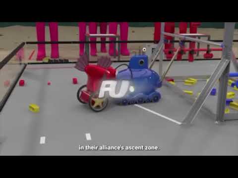 Play Video Youtube Video