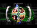 Opening To Spy Kids 2001 DVD
