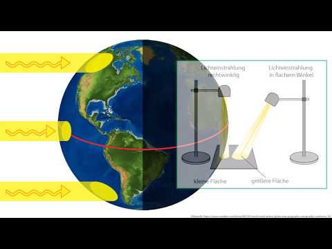 Tropische Zirkulation