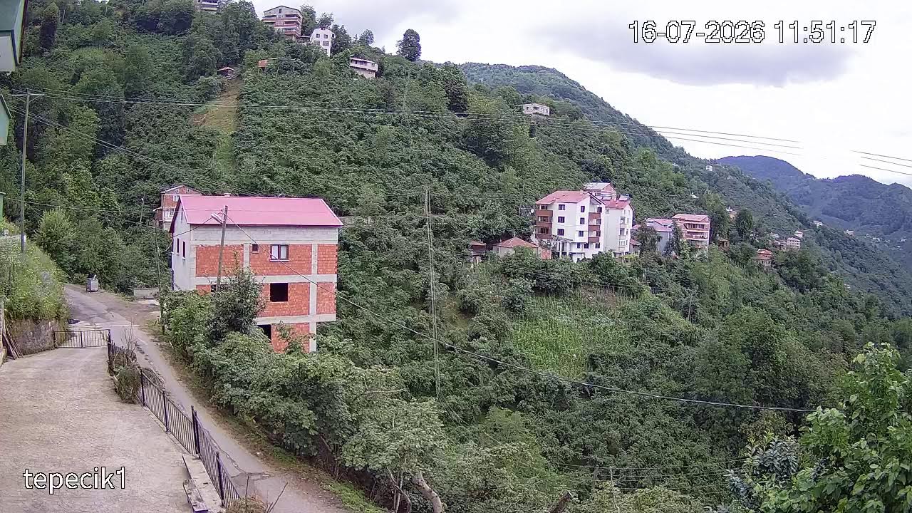 Live webcam view of Okçu Village Panorama