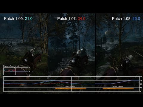 The Witcher 3 : vidéo comparative de performances sur PS4