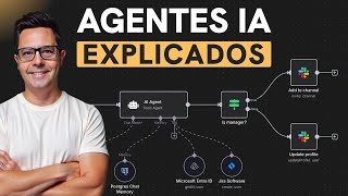 Agentes de IA, explicados de verdad