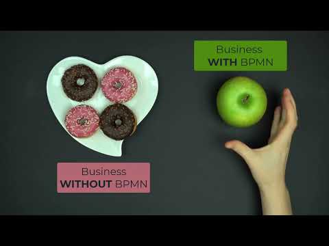 BPMN Healthy Option.  BPMN Tutorial Videos. Learn how to model BPMN Processes