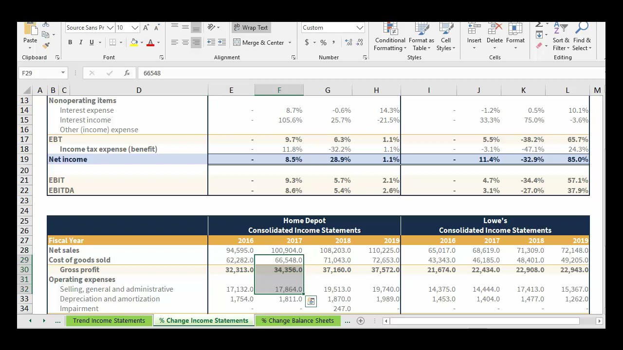 Tonton video Apa Itu Analisis Horizontal sekarang Apa Itu Analisis Horizontal