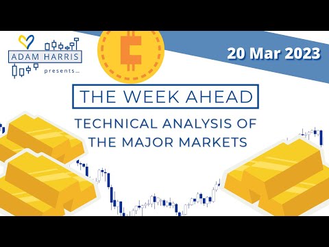 Markets continue to ‘twitch’- Master Trader Analysis, 20th Mar 2023