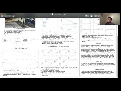 PID Controller for Pitch Control of EASE Aircraft