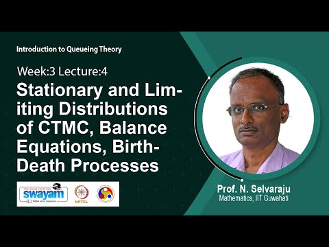 Introduction to Queueing Theory Intro Video