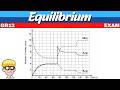 Equilibrium Exam Question Grade 12