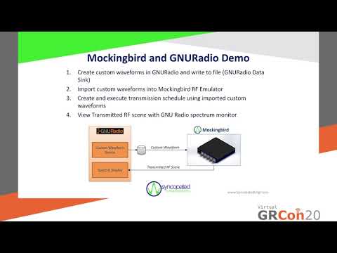 GRCon20 - Syncopated Engineering Sponsor Talk