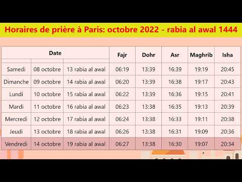 Horaires de prière à Paris pour octobre 2022 / rabia al awal 1444 - France