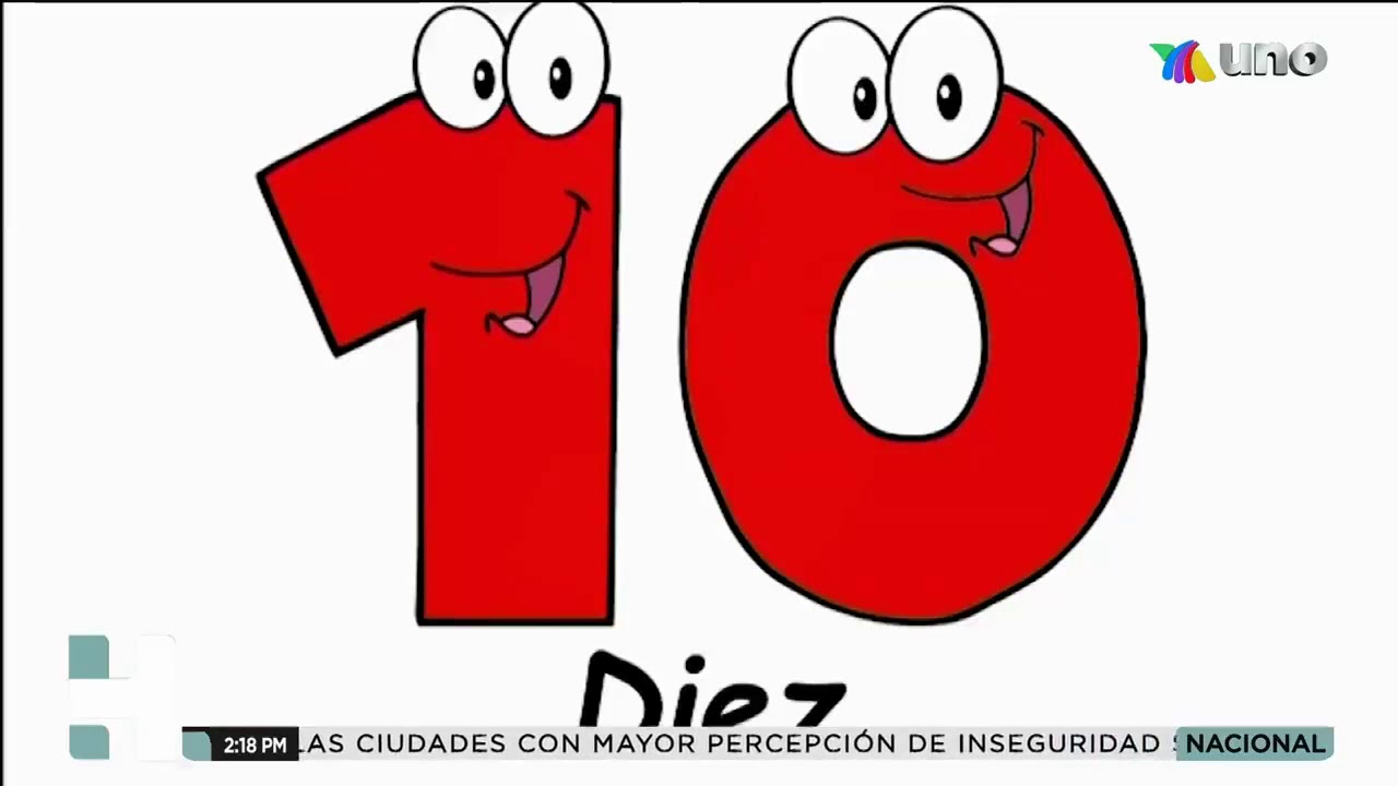 Discalculia, dislexia de los números