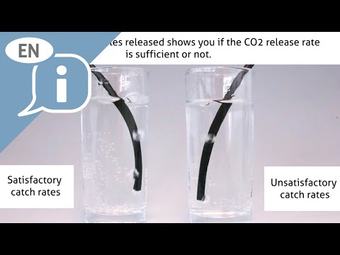 checking the CO2 release rate