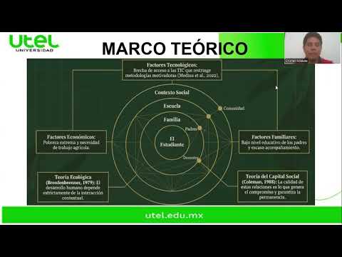 Exposición 3. Estrategias para Disminuir la Deserción Escolar en la I.E. Rural Santiago de la Selva