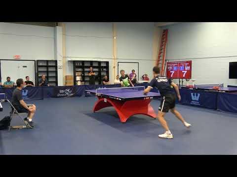 Equipment Used by Enzo Angles To Win This Point