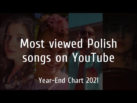 Most Viewed Polish Songs on YouTube - 2021 Year-End Chart