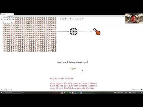 FP Guild   Property Based Testing with Hypothesis in Python