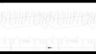 Beastie Boys Slow ride   music visualization 3