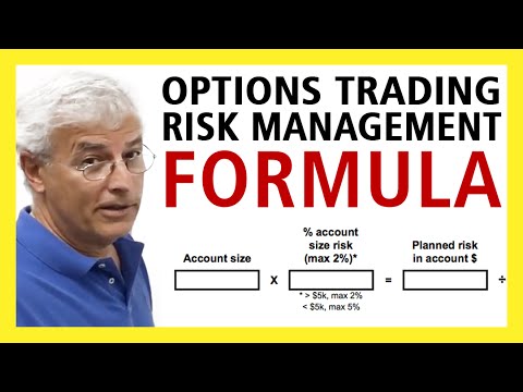 Bill Poulos & Profits Run Present: Options Trading Risk Management Formula (How Much To Trade)