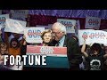 Bernie Sanders’ Plan to Tax the Ultra Rich