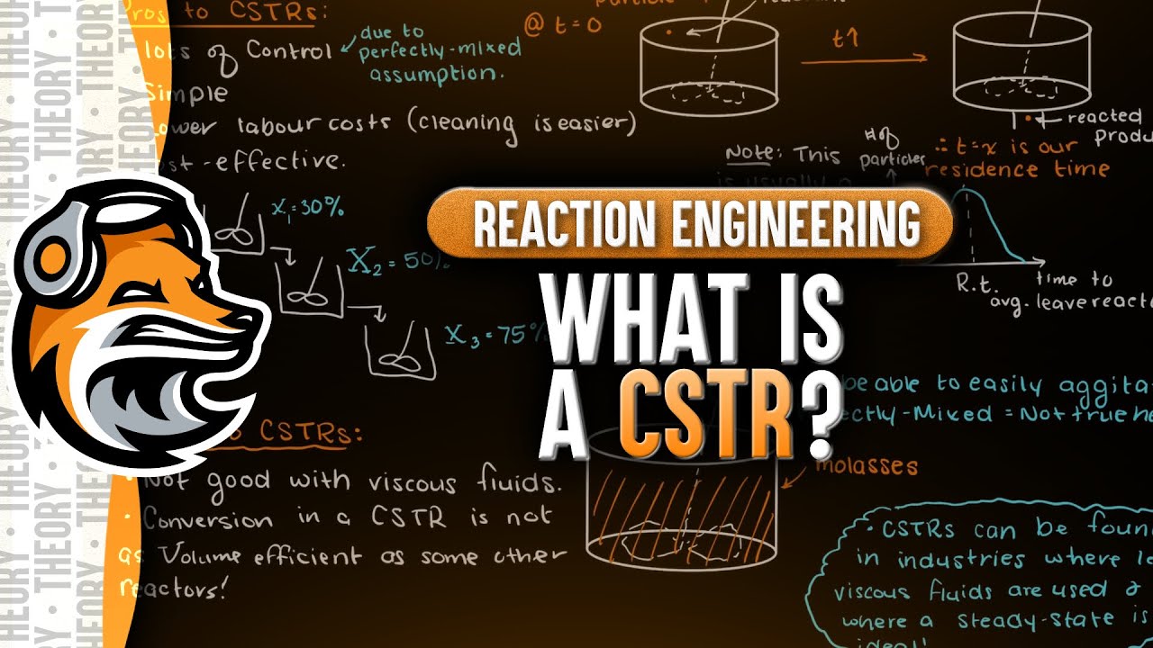 What Is A CSTR?