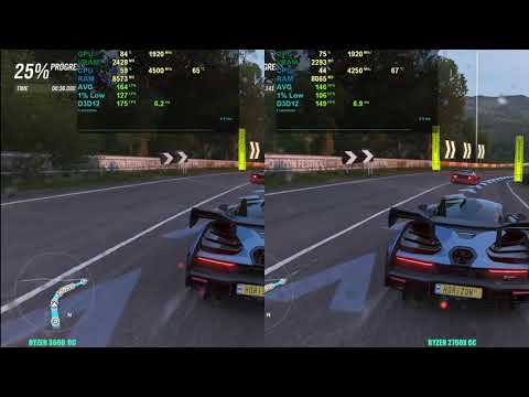 Ryzen 3600 OC vs Ryzen 2700x OC in 2020