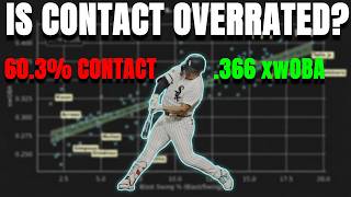 The Worst Thing a Hitter Can Do Isn’t Swing and Miss