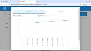 035 クラウドへのデータ保存EZdata M5Stack