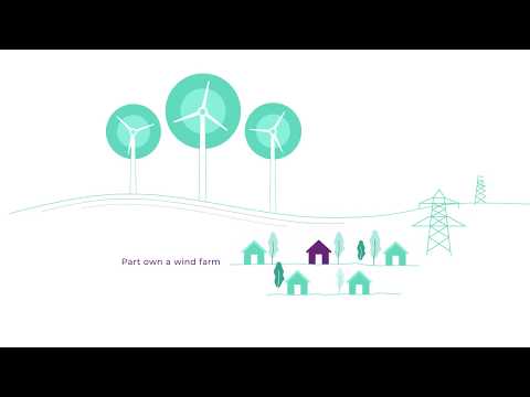 How Ripple Works: Own a Wind Farm | Motion Graphics | Promotional | Ripple Energy