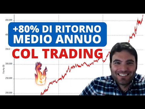 +80% di ritorno medio annuo col Trading: L’esperienza di Francisco e Daniel, studenti Unger Academy
