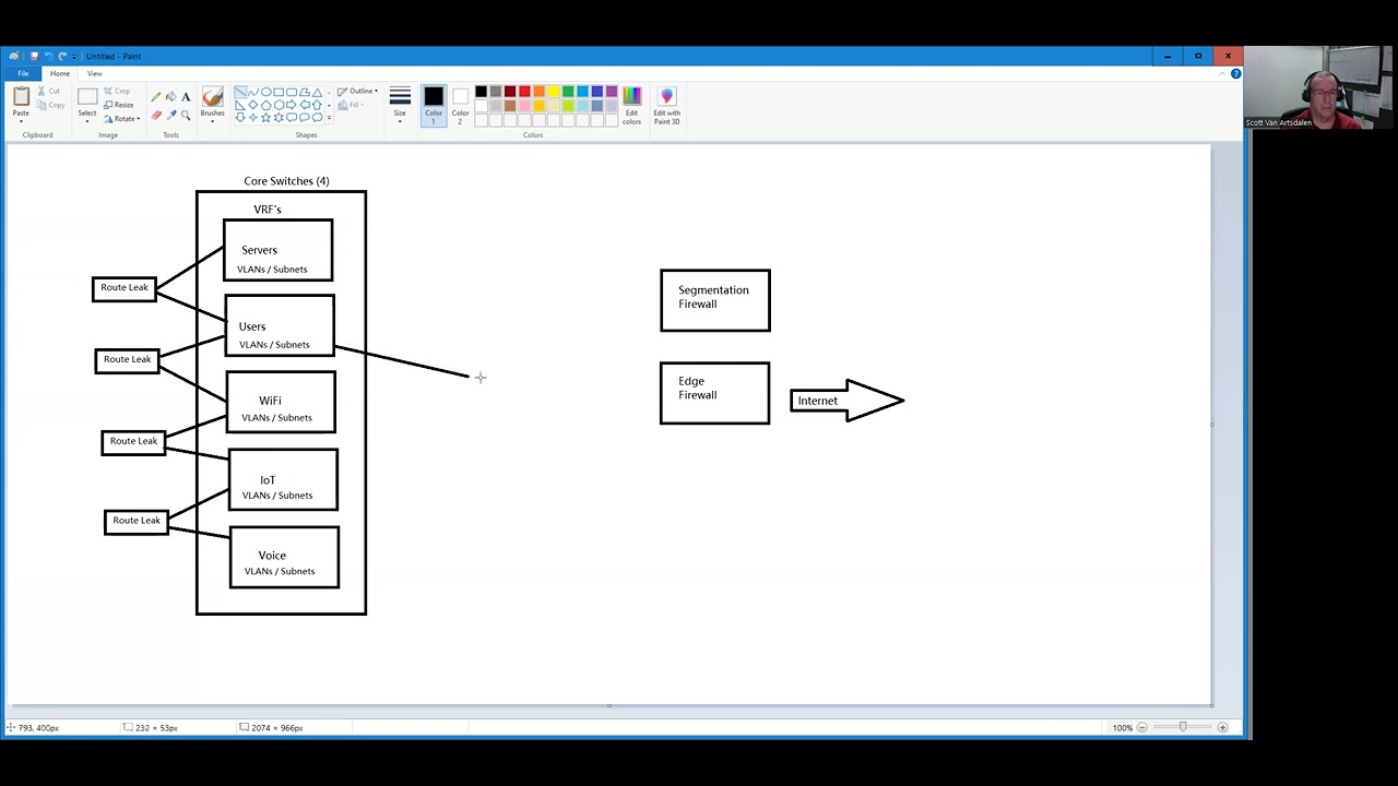 Network Admin Life - Routing Changes
