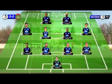 Kotan Ozorków 4-1 Malina Piątek - Łódzka Klasa A Grupa III 2018/19