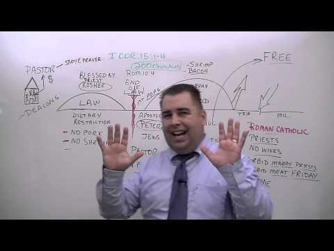 1 Corinthians 9:3 to 27