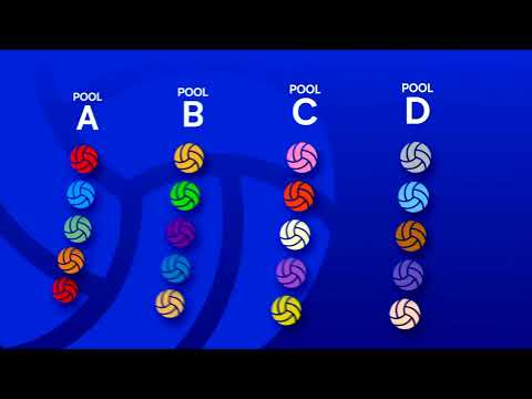 Drawing of Lots - FIVB Volleyball Boy's U19 World Championship Argentina 2023
