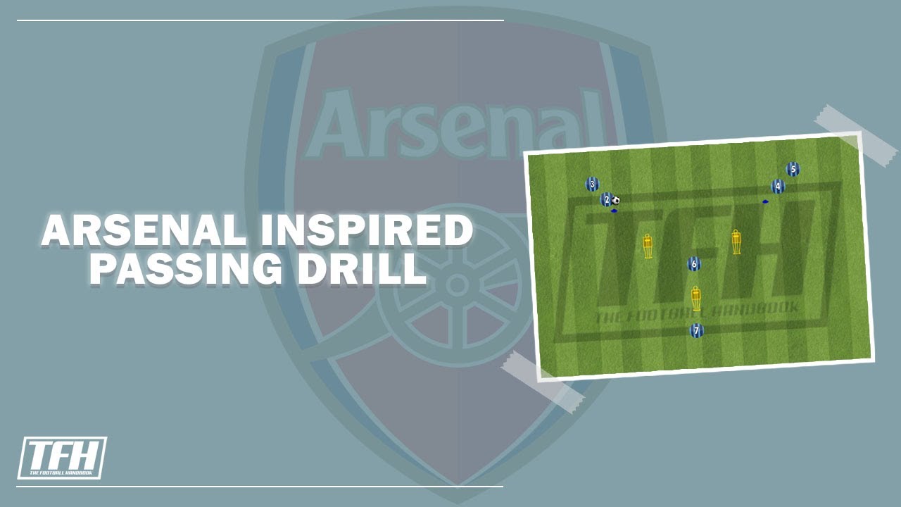 Arsenal Inspired Passing Drill