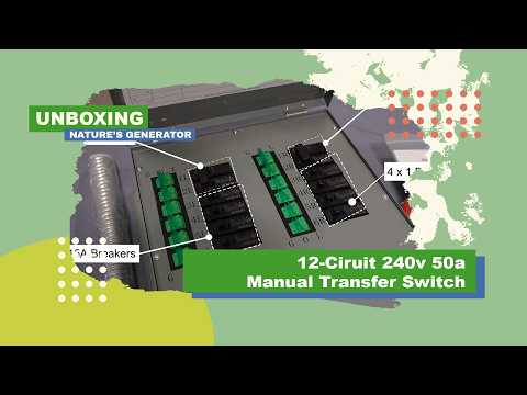 Unboxing the Nature’s Generator 12-Circuit 240V 50A Manual Transfer Switch